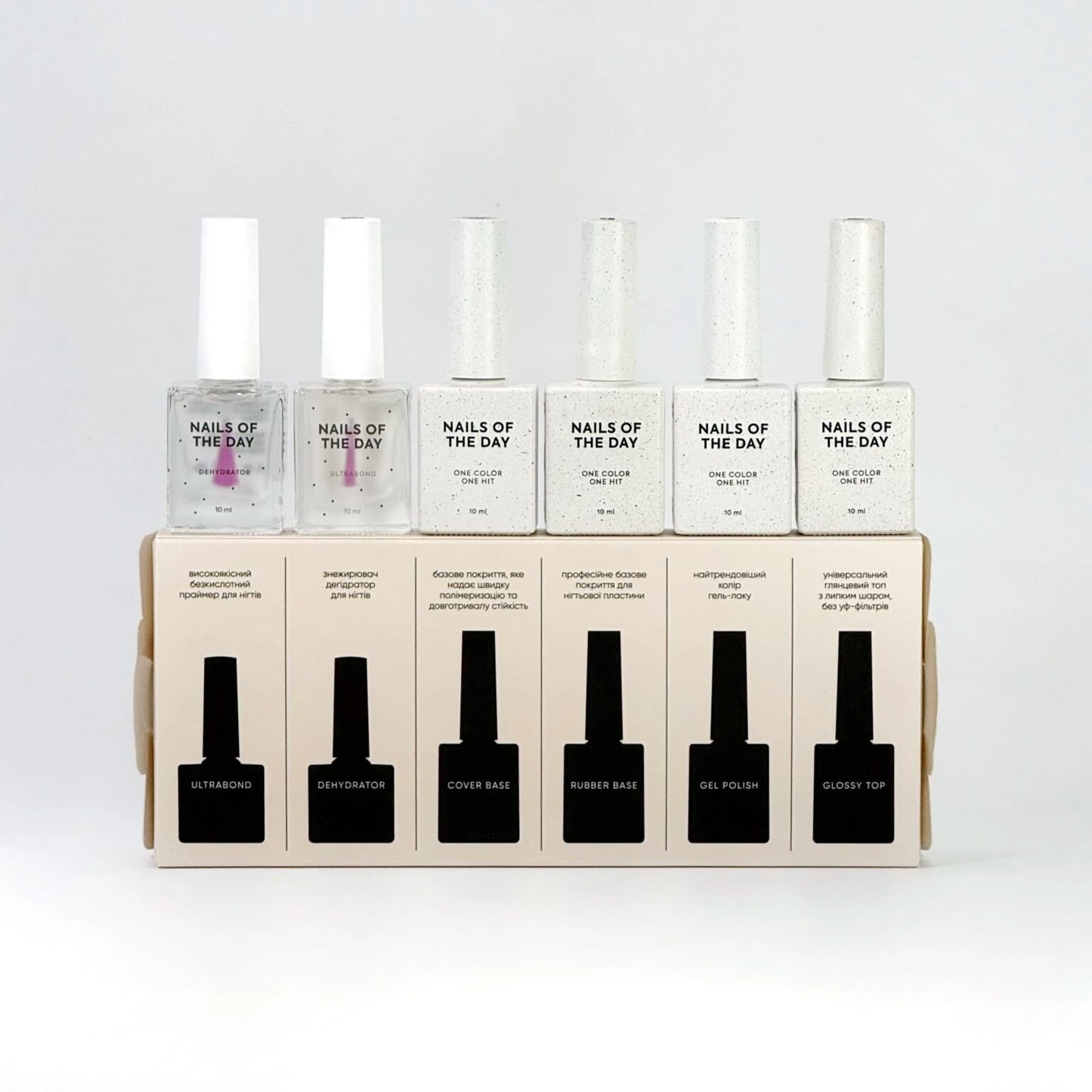 WELCOME NAILSOFTHEDAY FAMILY EXPERT BOX (стартовий набір)